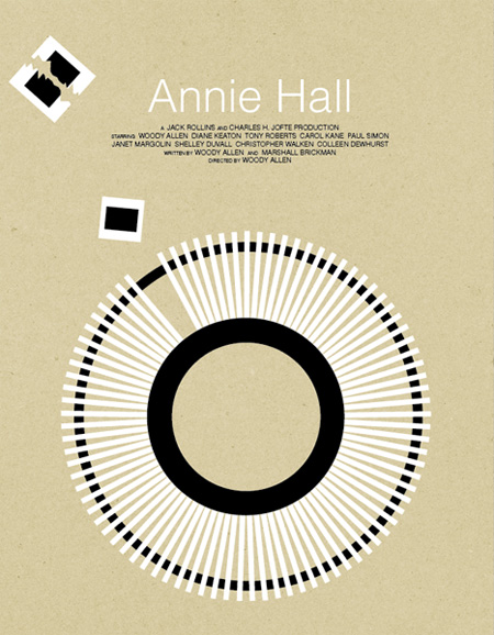 anniehall